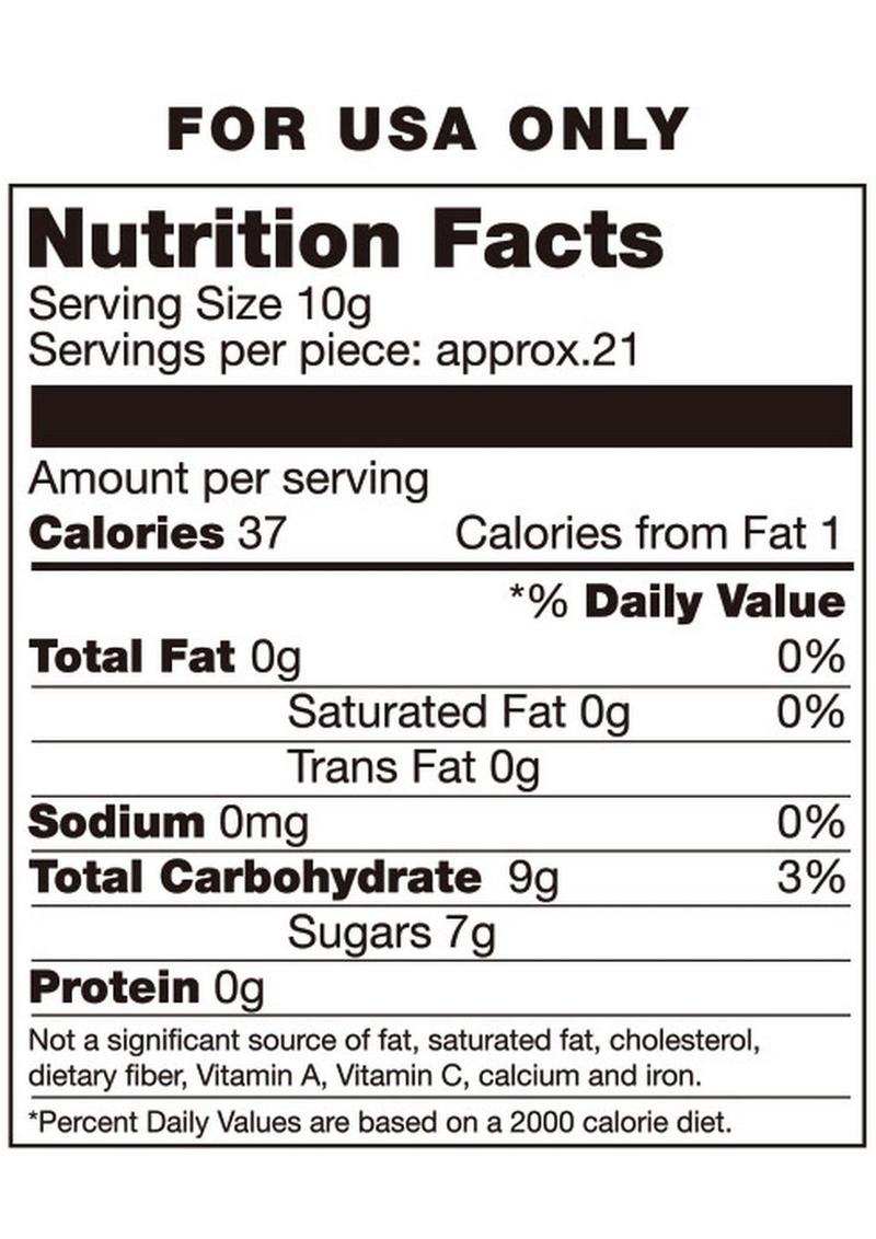 Candy Pouch – Sweet & Sexy Edible Underwear for Men