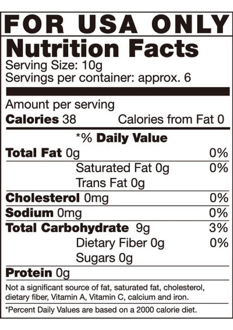 Candy Nipple Tassels